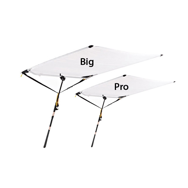 Sunswatter Big 180x245 cm